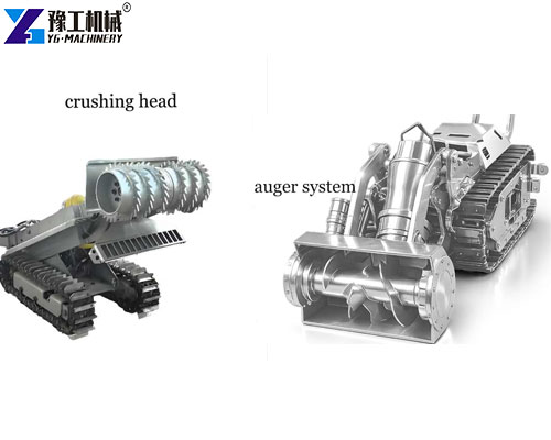 auger system and cutting head for dredging robot