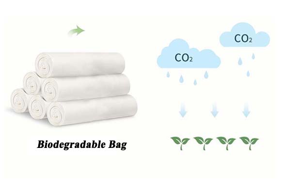 Biodegradable Trash Bag