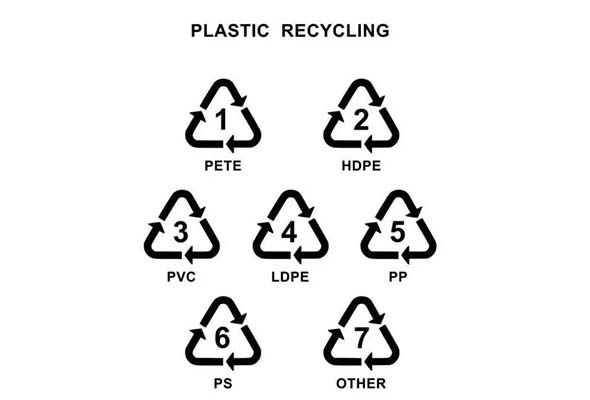 Plastic Recycling Label