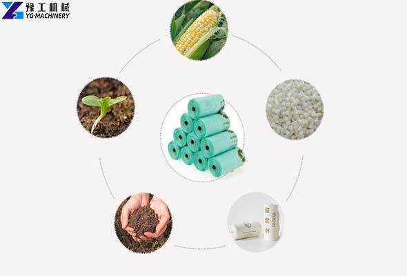 Production of Degradable Garbage Bags