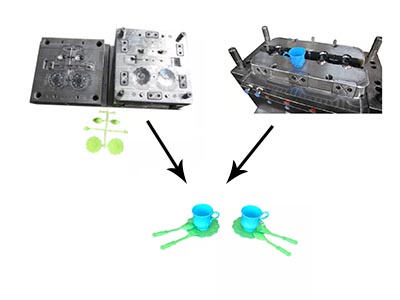 Toy Cup Mould