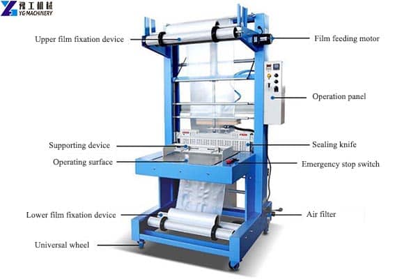 PE Film Wrap Machine Features