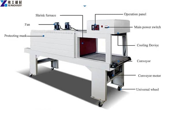 Thermal Hot Shrink Machine Structure