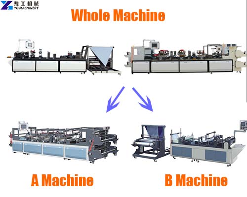 A+B Buffer Air Column Bag Forming Machine